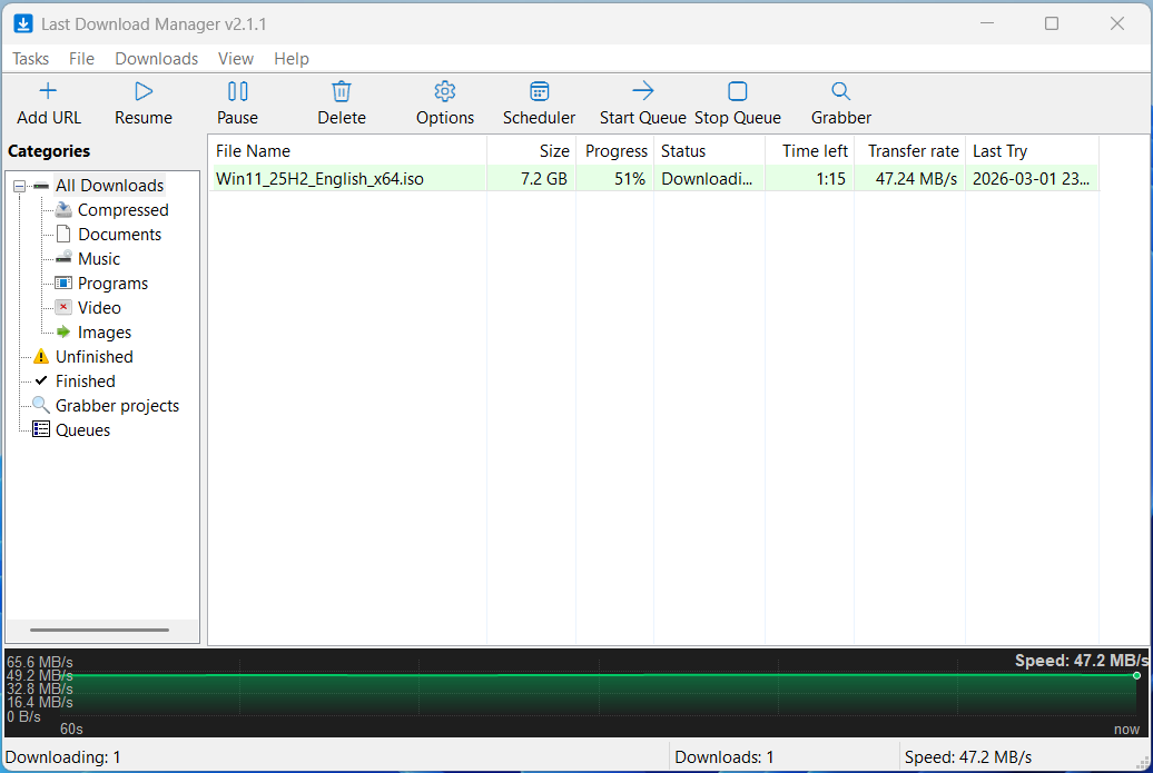Last Download Manager interface: category sidebar, download table showing a 7.2 GB ISO at 51% and 47 MB/s, and the live speed graph